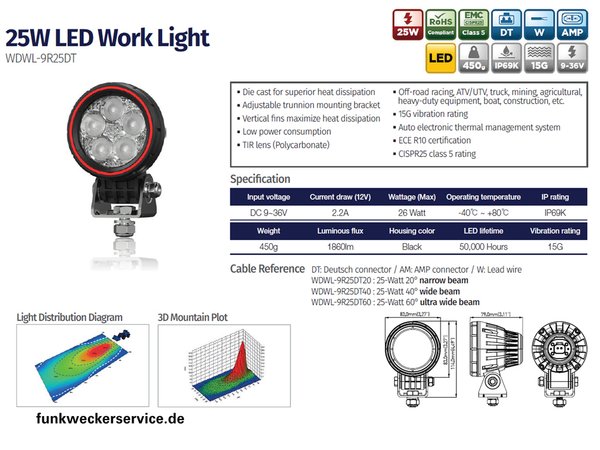 25W LED Arbeitsscheinwerfer WELDEX WDWL-9R25DT